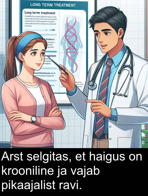 krooniline: Arst selgitas, et haigus on krooniline ja vajab pikaajalist ravi.