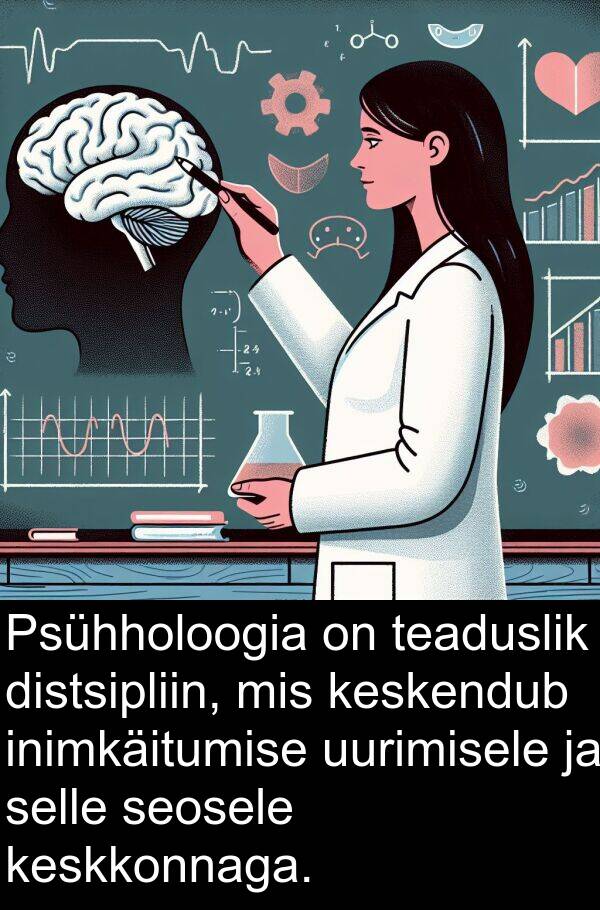 distsipliin: Psühholoogia on teaduslik distsipliin, mis keskendub inimkäitumise uurimisele ja selle seosele keskkonnaga.