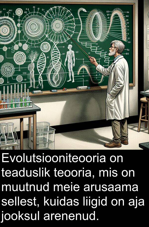kuidas: Evolutsiooniteooria on teaduslik teooria, mis on muutnud meie arusaama sellest, kuidas liigid on aja jooksul arenenud.