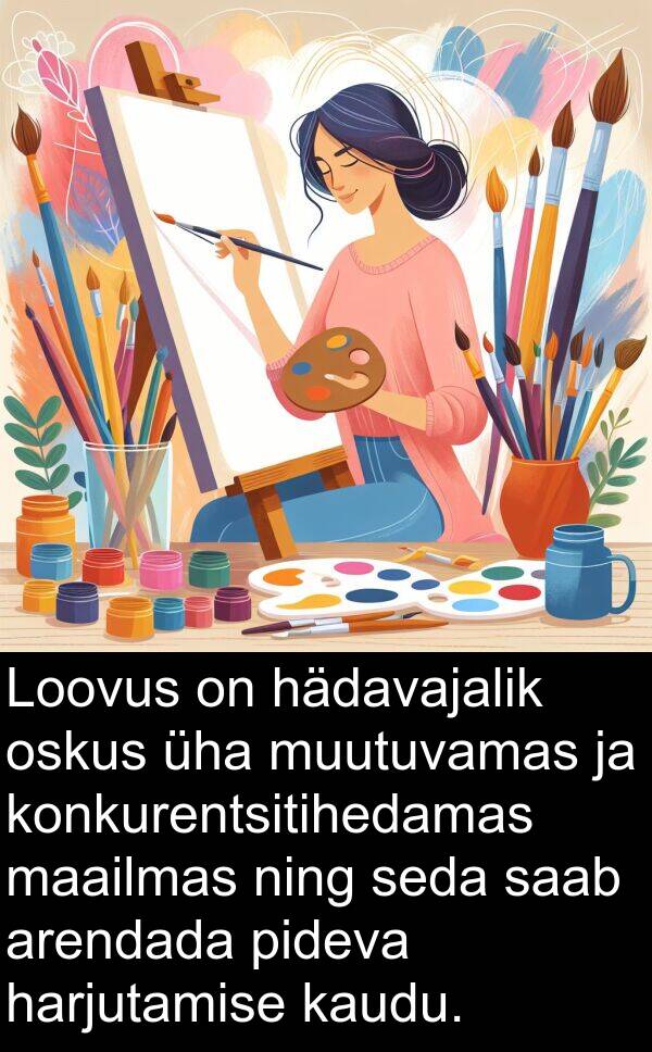 hädavajalik: Loovus on hädavajalik oskus üha muutuvamas ja konkurentsitihedamas maailmas ning seda saab arendada pideva harjutamise kaudu.