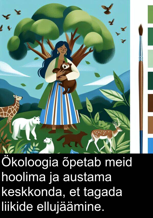 ellujäämine: Ökoloogia õpetab meid hoolima ja austama keskkonda, et tagada liikide ellujäämine.