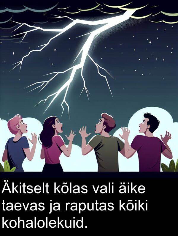 kõlas: Äkitselt kõlas vali äike taevas ja raputas kõiki kohalolekuid.