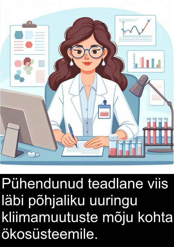 uuringu: Pühendunud teadlane viis läbi põhjaliku uuringu kliimamuutuste mõju kohta ökosüsteemile.