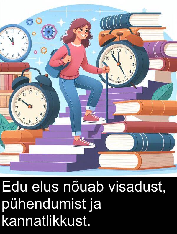 visadust: Edu elus nõuab visadust, pühendumist ja kannatlikkust.