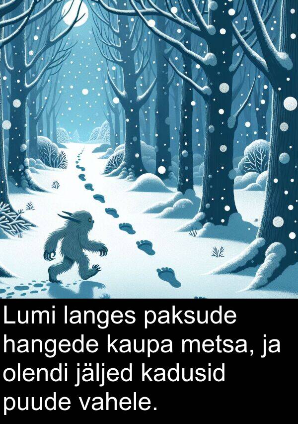 puude: Lumi langes paksude hangede kaupa metsa, ja olendi jäljed kadusid puude vahele.