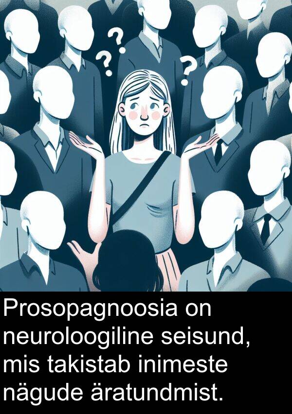 inimeste: Prosopagnoosia on neuroloogiline seisund, mis takistab inimeste nägude äratundmist.