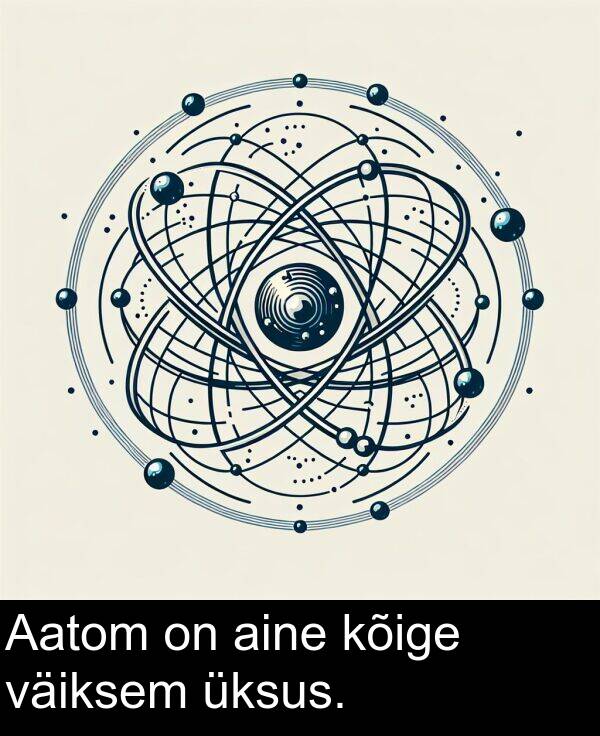 aine: Aatom on aine kõige väiksem üksus.