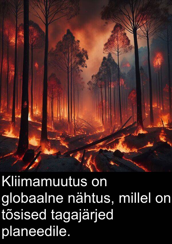 tõsised: Kliimamuutus on globaalne nähtus, millel on tõsised tagajärjed planeedile.