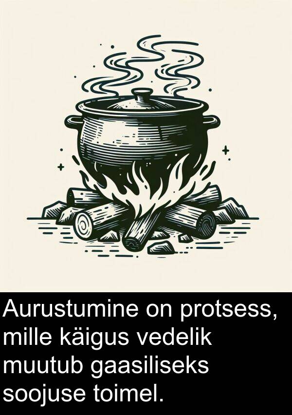 gaasiliseks: Aurustumine on protsess, mille käigus vedelik muutub gaasiliseks soojuse toimel.