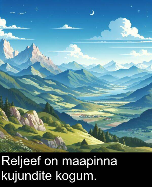 kujundite: Reljeef on maapinna kujundite kogum.