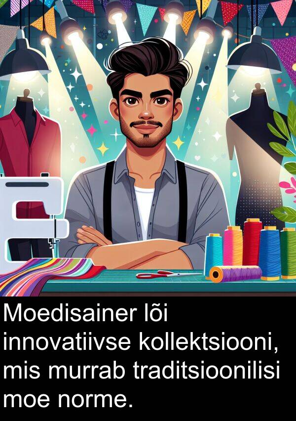 kollektsiooni: Moedisainer lõi innovatiivse kollektsiooni, mis murrab traditsioonilisi moe norme.