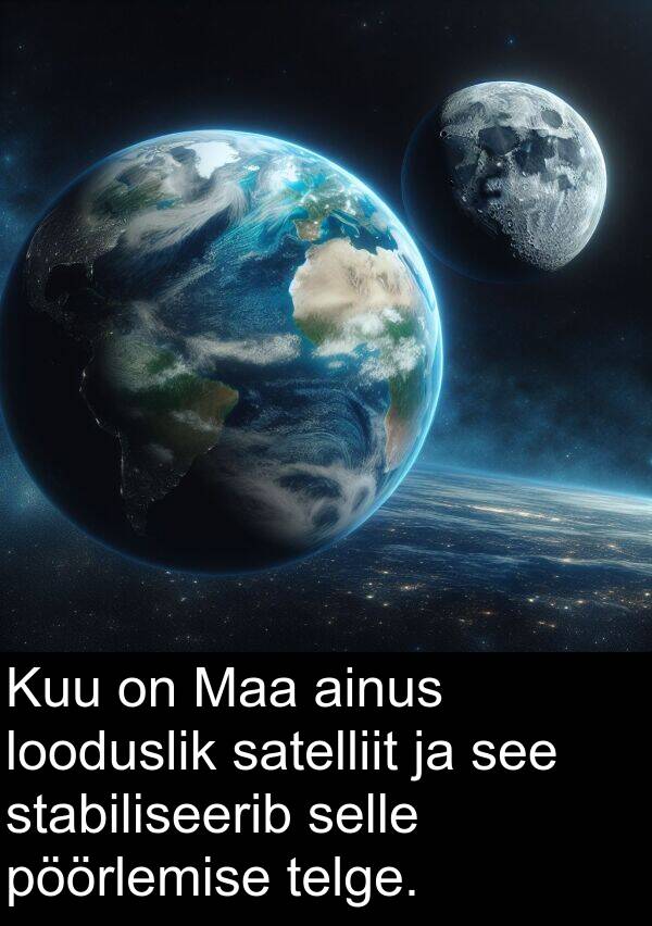 looduslik: Kuu on Maa ainus looduslik satelliit ja see stabiliseerib selle pöörlemise telge.