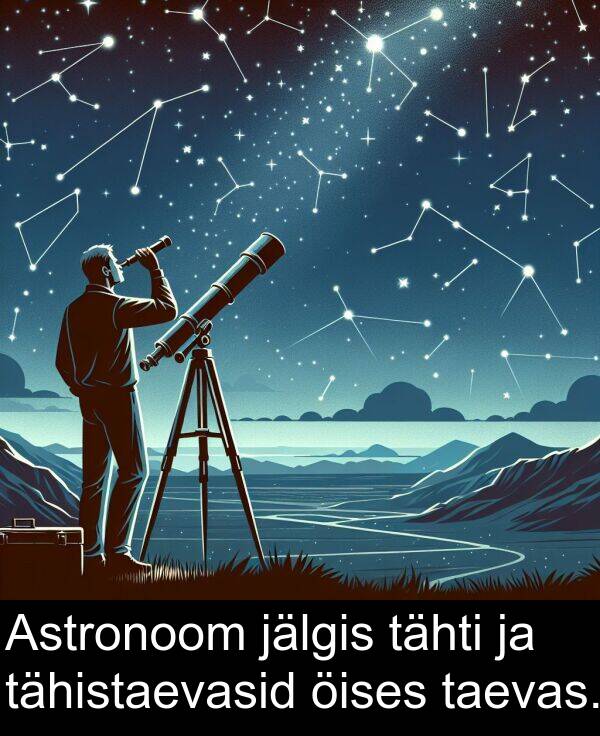 jälgis: Astronoom jälgis tähti ja tähistaevasid öises taevas.