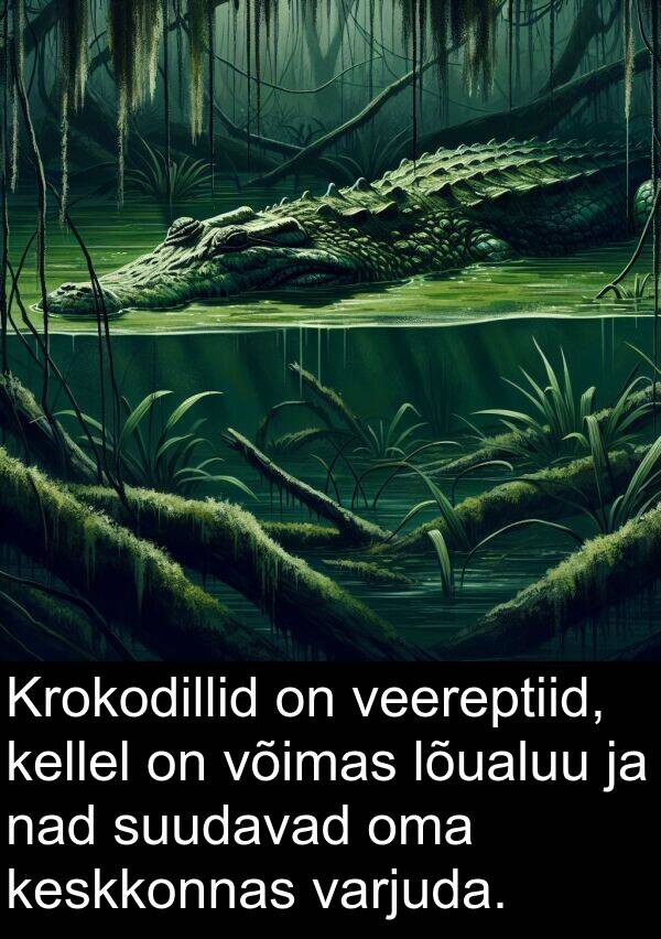 suudavad: Krokodillid on veereptiid, kellel on võimas lõualuu ja nad suudavad oma keskkonnas varjuda.