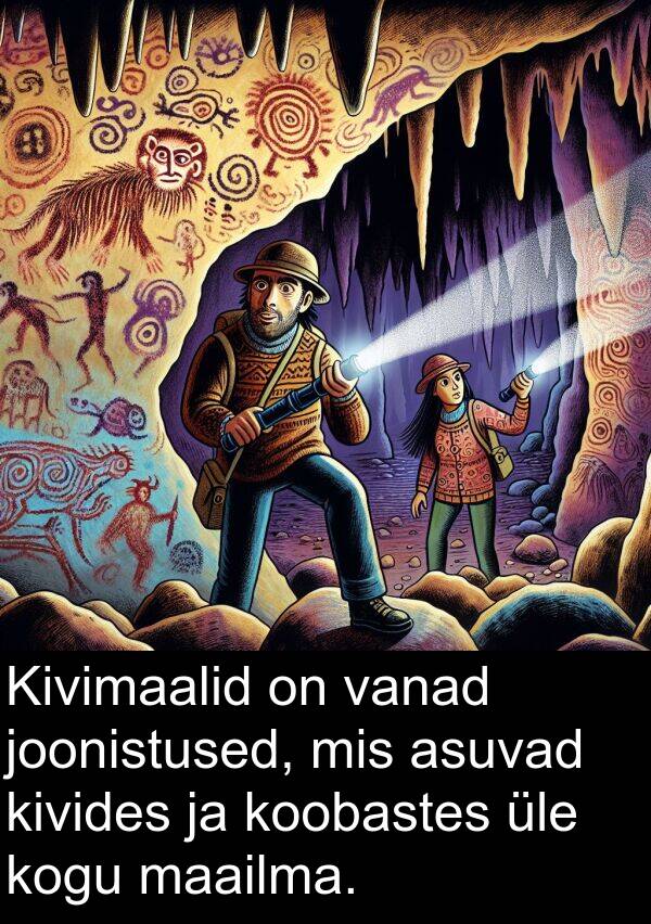 koobastes: Kivimaalid on vanad joonistused, mis asuvad kivides ja koobastes üle kogu maailma.