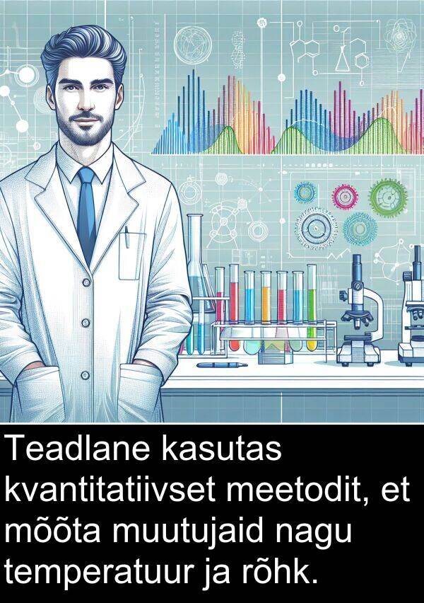 mõõta: Teadlane kasutas kvantitatiivset meetodit, et mõõta muutujaid nagu temperatuur ja rõhk.