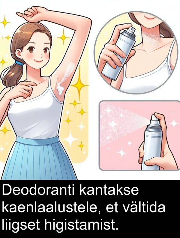 kaenlaalustele: Deodoranti kantakse kaenlaalustele, et vältida liigset higistamist.