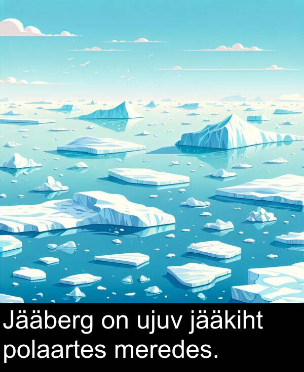 ujuv: Jääberg on ujuv jääkiht polaartes meredes.