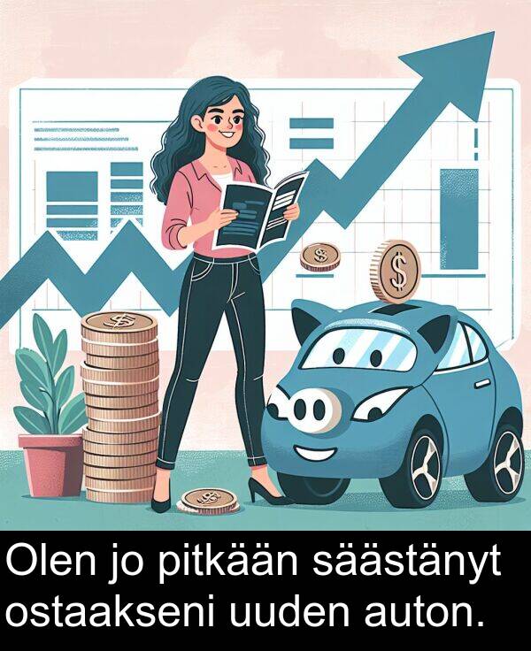 säästänyt: Olen jo pitkään säästänyt ostaakseni uuden auton.