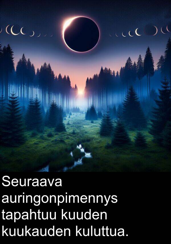 kuukauden: Seuraava auringonpimennys tapahtuu kuuden kuukauden kuluttua.