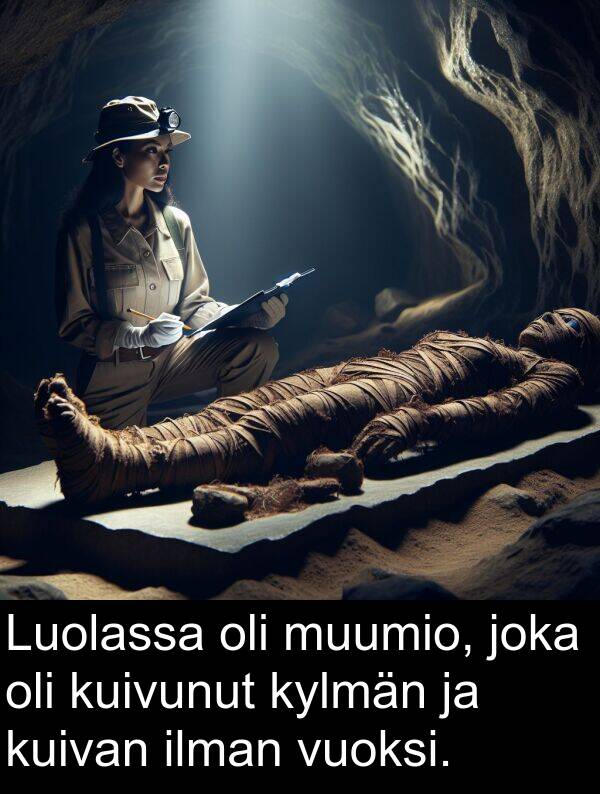 muumio: Luolassa oli muumio, joka oli kuivunut kylmän ja kuivan ilman vuoksi.