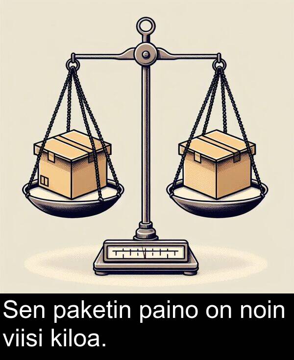 paketin: Sen paketin paino on noin viisi kiloa.