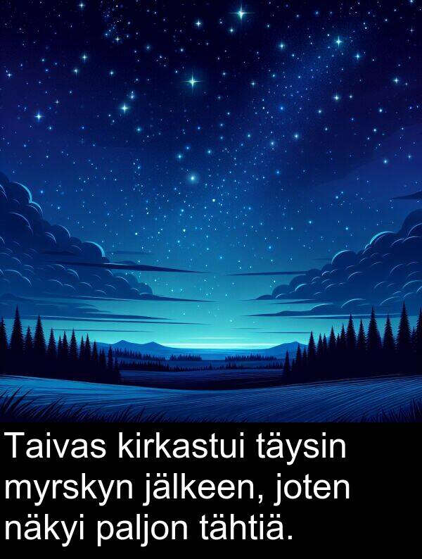 näkyi: Taivas kirkastui täysin myrskyn jälkeen, joten näkyi paljon tähtiä.