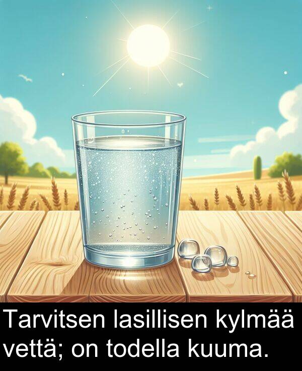 vettä: Tarvitsen lasillisen kylmää vettä; on todella kuuma.