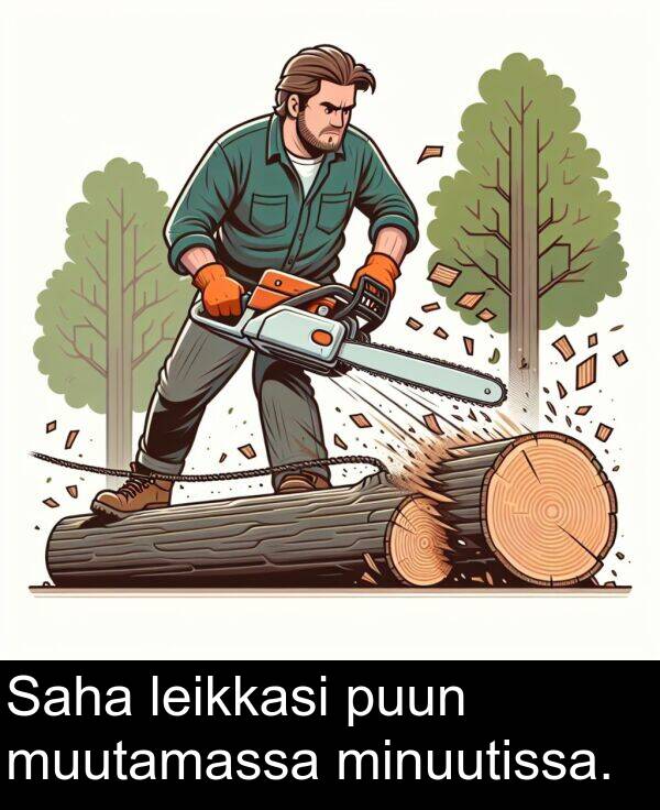 muutamassa: Saha leikkasi puun muutamassa minuutissa.