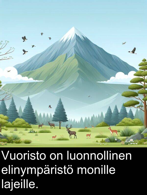 luonnollinen: Vuoristo on luonnollinen elinympäristö monille lajeille.