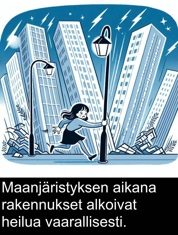 vaarallisesti: Maanjäristyksen aikana rakennukset alkoivat heilua vaarallisesti.