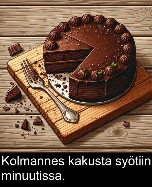 syötiin: Kolmannes kakusta syötiin minuutissa.
