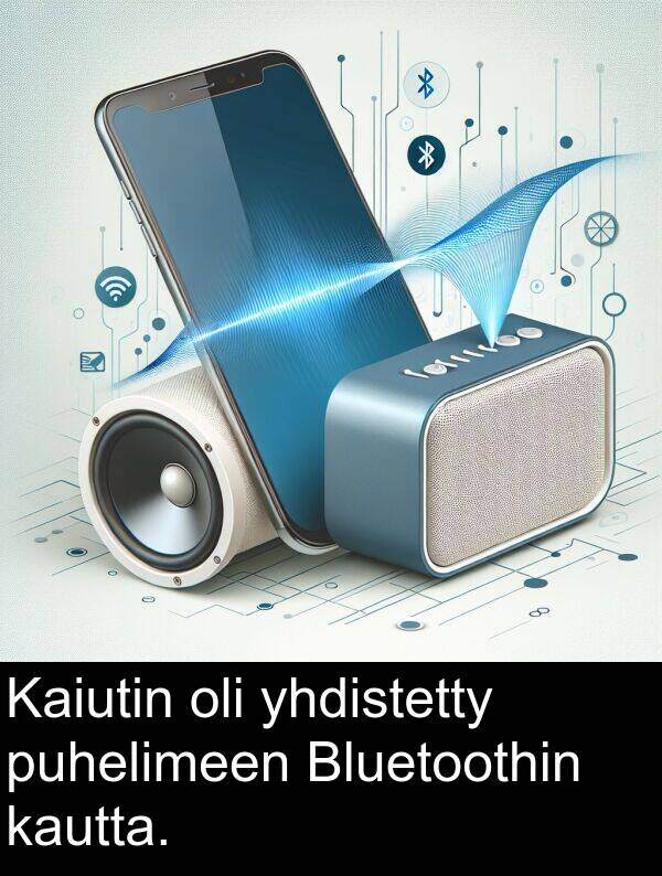yhdistetty: Kaiutin oli yhdistetty puhelimeen Bluetoothin kautta.
