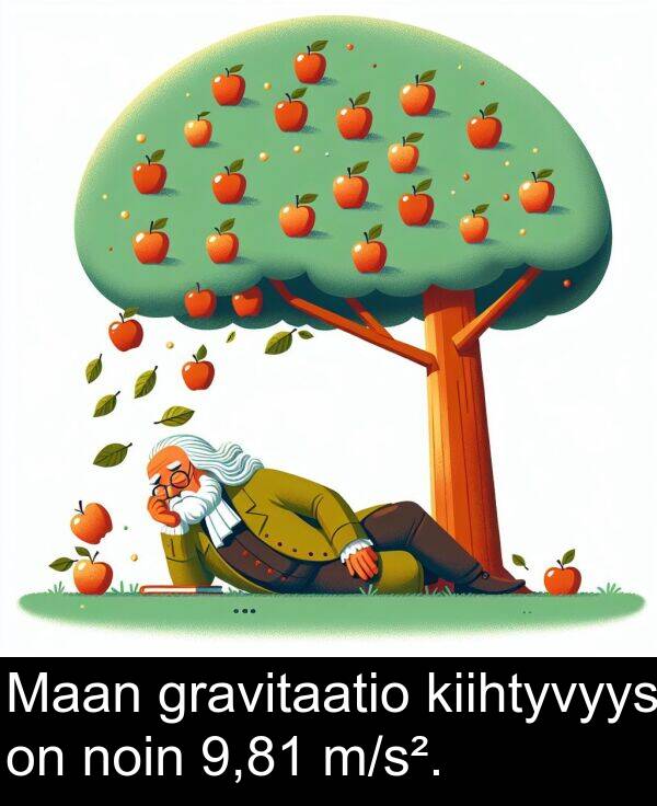 noin: Maan gravitaatio kiihtyvyys on noin 9,81 m/s².