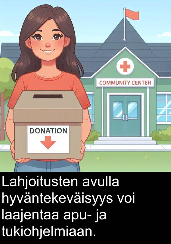 hyväntekeväisyys: Lahjoitusten avulla hyväntekeväisyys voi laajentaa apu- ja tukiohjelmiaan.