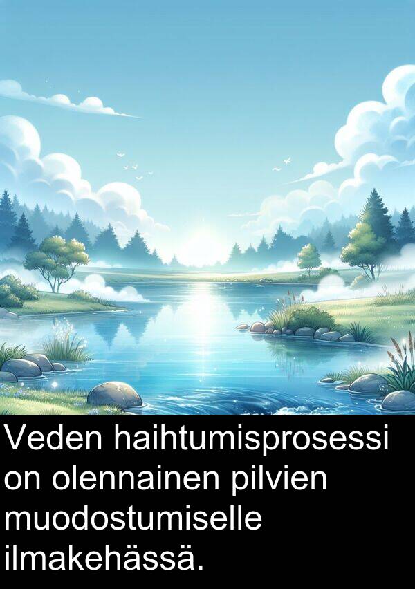 olennainen: Veden haihtumisprosessi on olennainen pilvien muodostumiselle ilmakehässä.