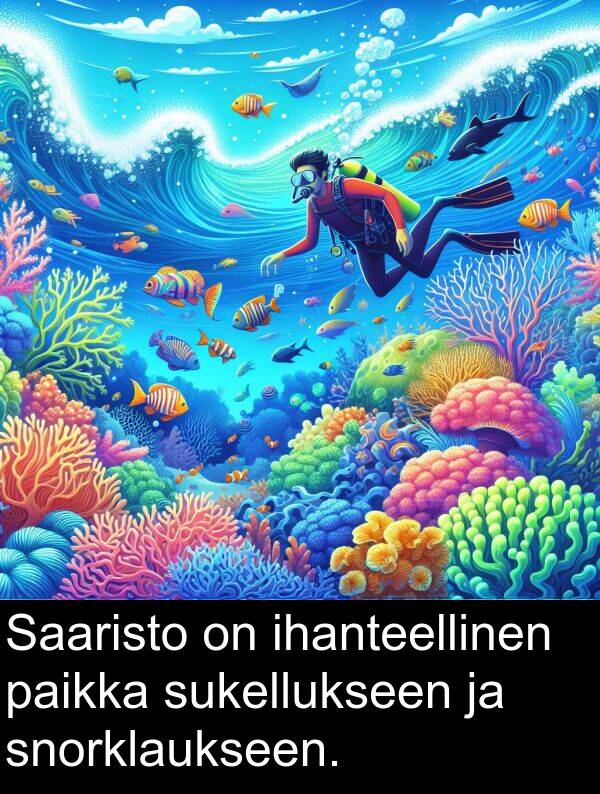 snorklaukseen: Saaristo on ihanteellinen paikka sukellukseen ja snorklaukseen.