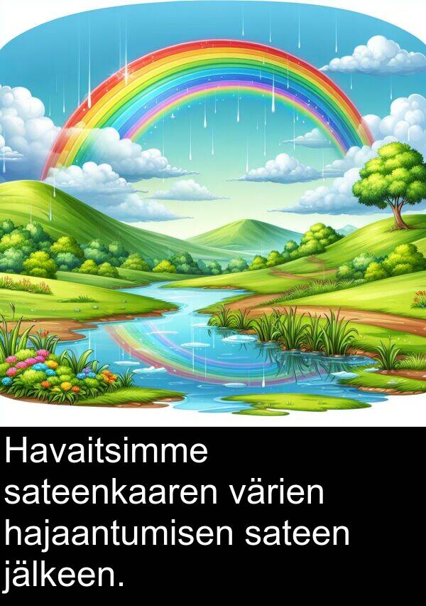 jälkeen: Havaitsimme sateenkaaren värien hajaantumisen sateen jälkeen.