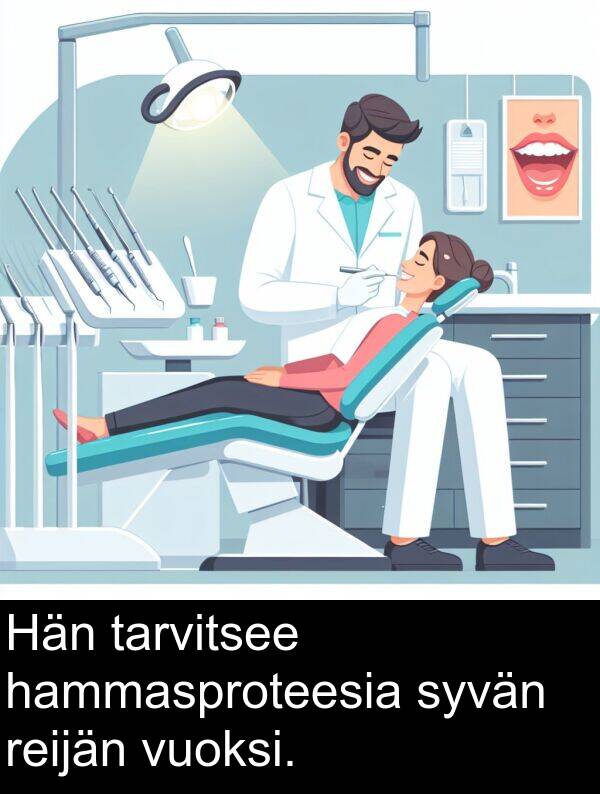 syvän: Hän tarvitsee hammasproteesia syvän reijän vuoksi.