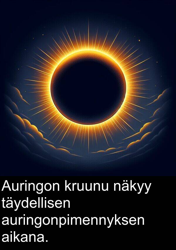 täydellisen: Auringon kruunu näkyy täydellisen auringonpimennyksen aikana.