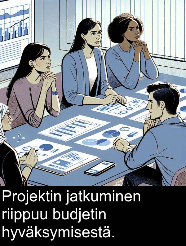 budjetin: Projektin jatkuminen riippuu budjetin hyväksymisestä.