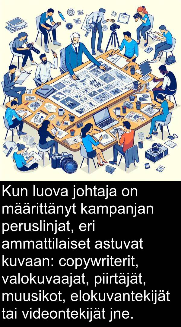 copywriterit: Kun luova johtaja on määrittänyt kampanjan peruslinjat, eri ammattilaiset astuvat kuvaan: copywriterit, valokuvaajat, piirtäjät, muusikot, elokuvantekijät tai videontekijät jne.