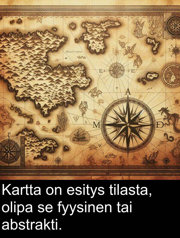 tai: Kartta on esitys tilasta, olipa se fyysinen tai abstrakti.