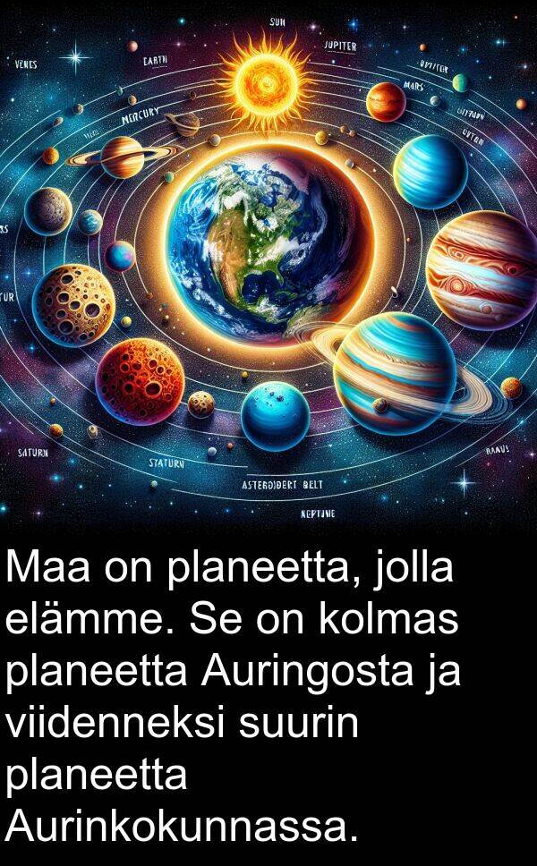 suurin: Maa on planeetta, jolla elämme. Se on kolmas planeetta Auringosta ja viidenneksi suurin planeetta Aurinkokunnassa.