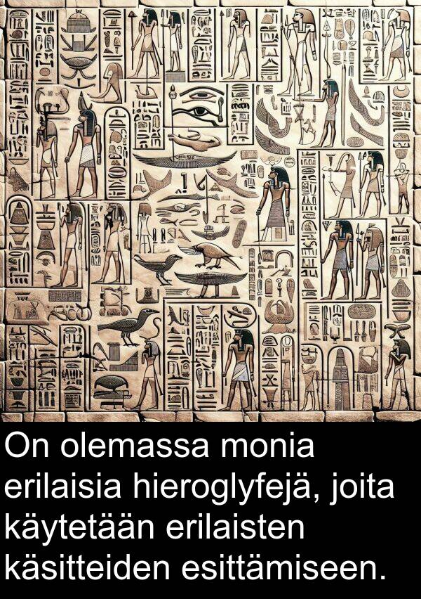 olemassa: On olemassa monia erilaisia hieroglyfejä, joita käytetään erilaisten käsitteiden esittämiseen.