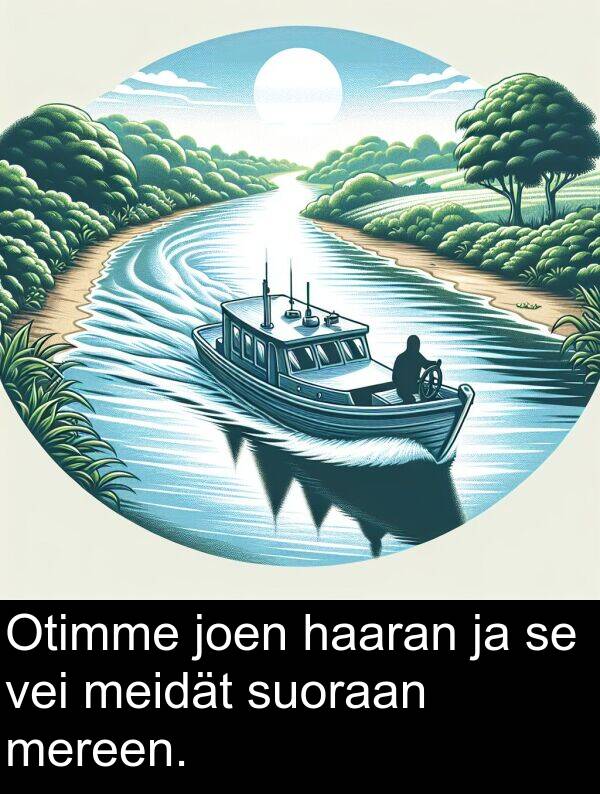 suoraan: Otimme joen haaran ja se vei meidät suoraan mereen.