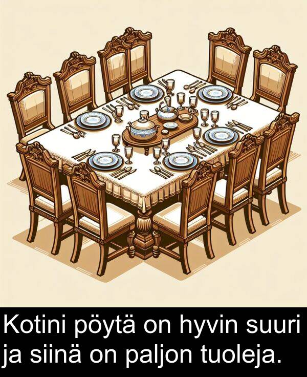 siinä: Kotini pöytä on hyvin suuri ja siinä on paljon tuoleja.