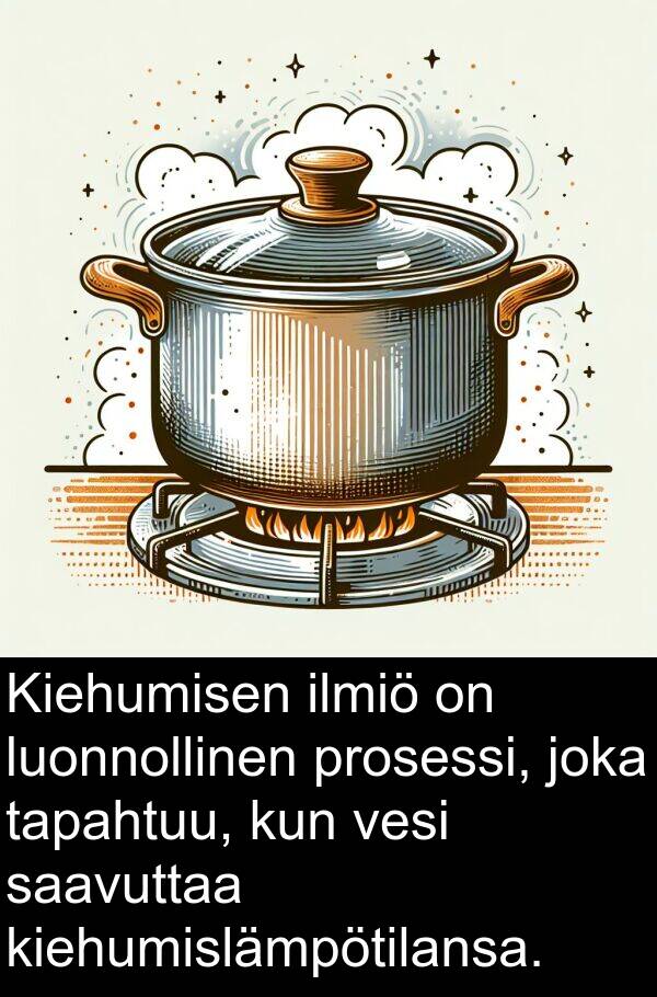 saavuttaa: Kiehumisen ilmiö on luonnollinen prosessi, joka tapahtuu, kun vesi saavuttaa kiehumislämpötilansa.