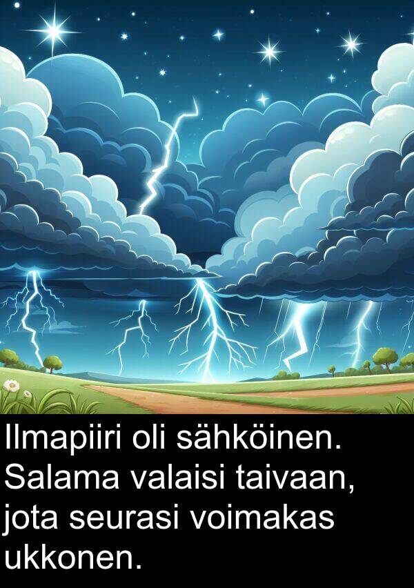 taivaan: Ilmapiiri oli sähköinen. Salama valaisi taivaan, jota seurasi voimakas ukkonen.