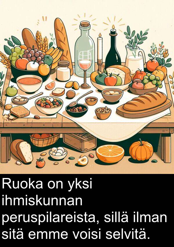 sillä: Ruoka on yksi ihmiskunnan peruspilareista, sillä ilman sitä emme voisi selvitä.